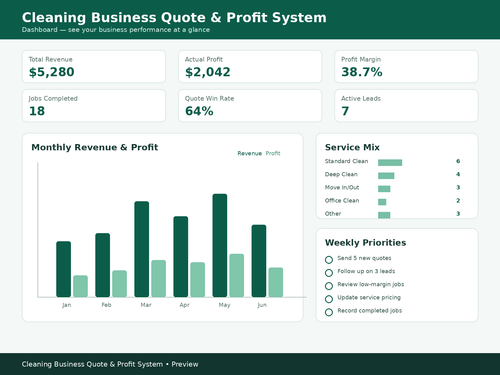 Cleaning Business Quote & Profit System — Dashboard overview