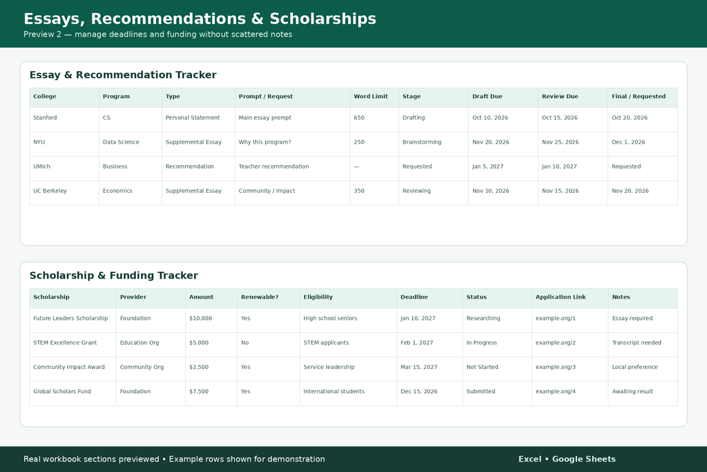 Preview 2 – Essays, Recommendations & Scholarship Tracker