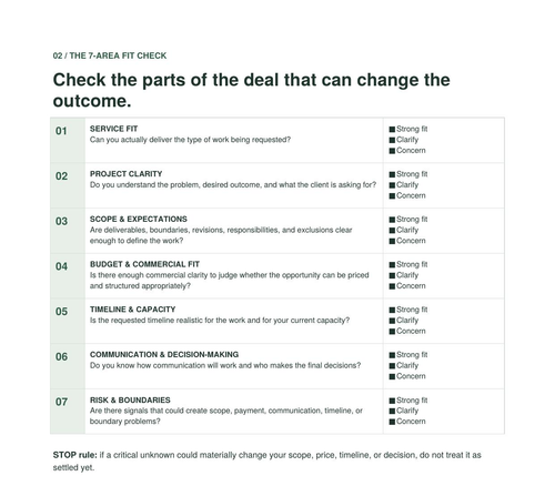 Freelance Client Fit Checklist