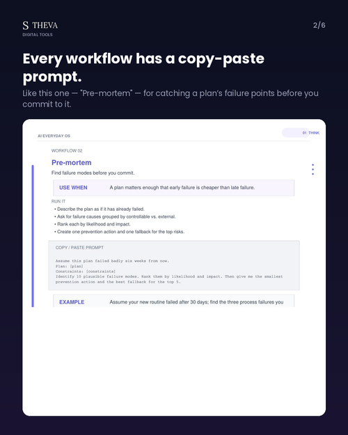 AI Everyday OS — Every workflow has a copy-paste prompt