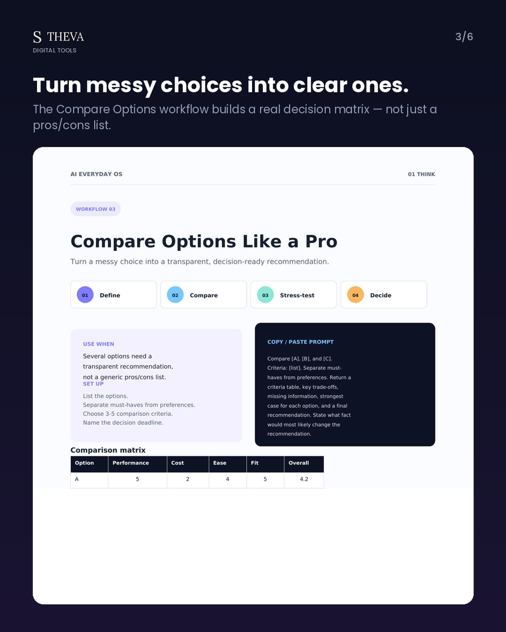 AI Everyday OS — Turn messy choices into clear ones