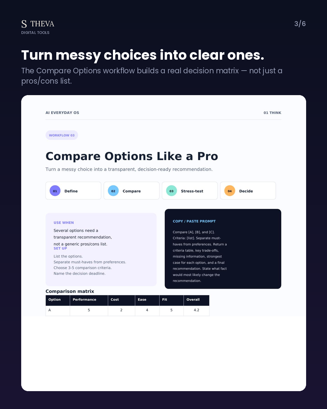AI Everyday OS — Turn messy choices into clear ones